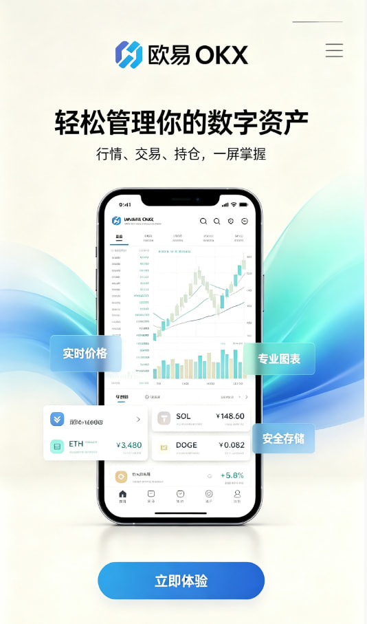 个人交易经验